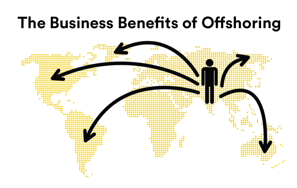 Amazing Benefits of Offshoring